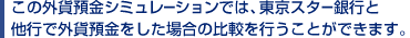 この外貨預金シミュレーションでは、東京スター銀行と他行で外貨預金をした場合の比較を行うことができます。